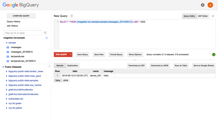 Message data stored in BigQuery