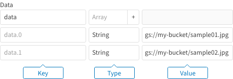 Image classification: prediction input data as an array of strings