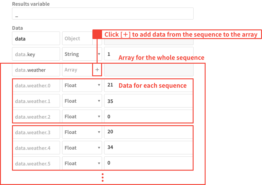 Sequence array