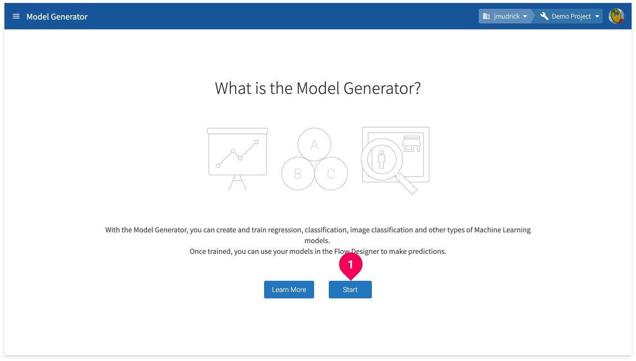 What is the Model Generator?