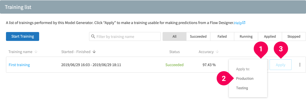 Applying a trained model to use for predictions