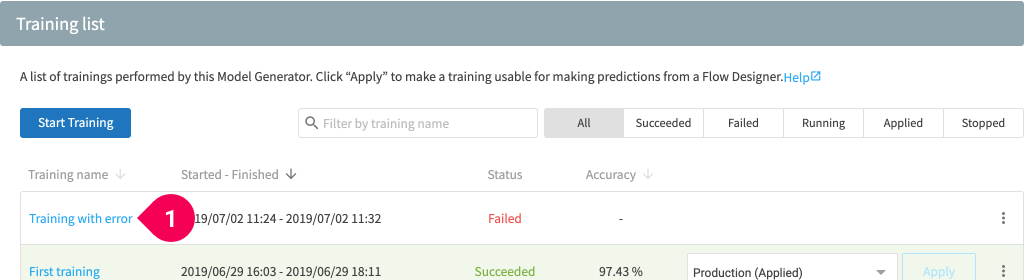 Training list example with an error