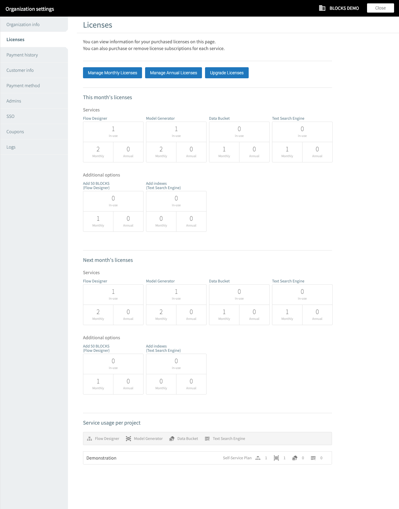 The licenses menu of organization settings