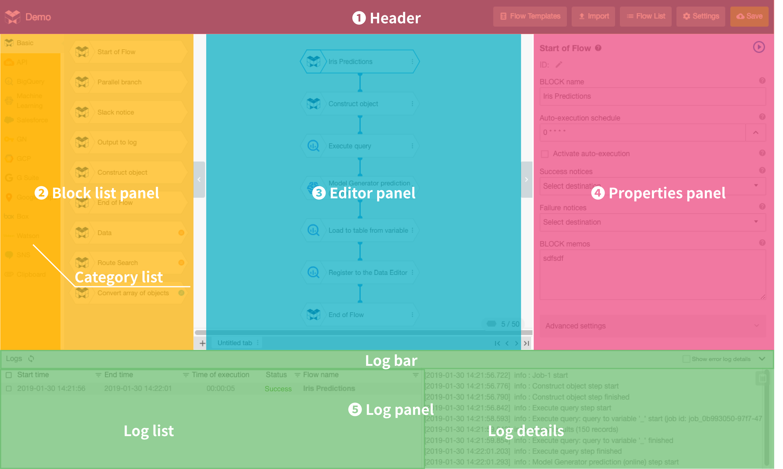 Flow Designer screen layout