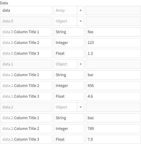 Create spreadsheet BLOCK: data with the Construct object BLOCK