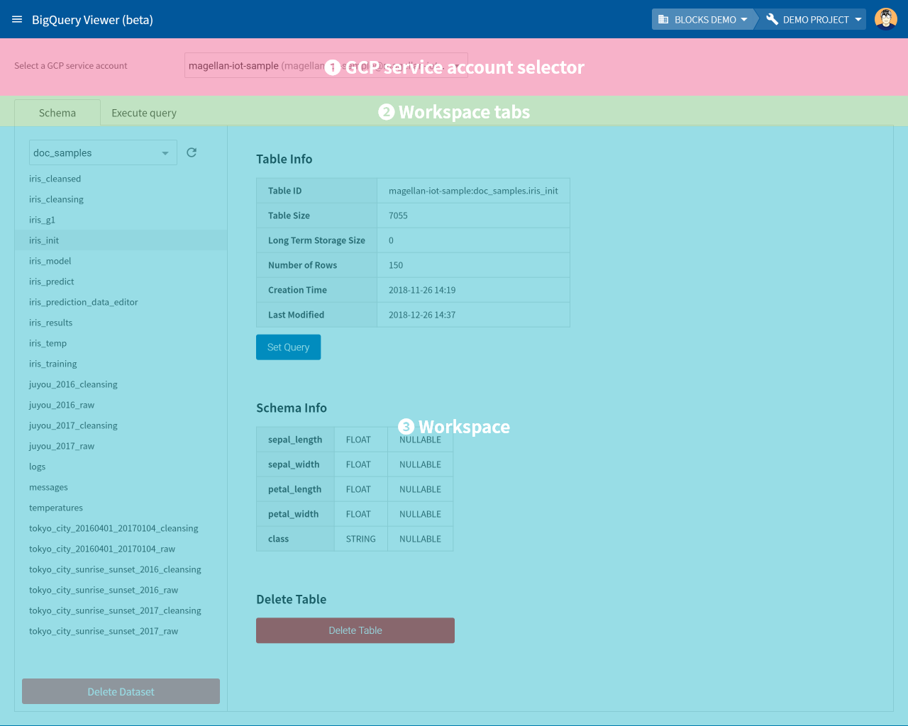 BigQuery Viewer layout