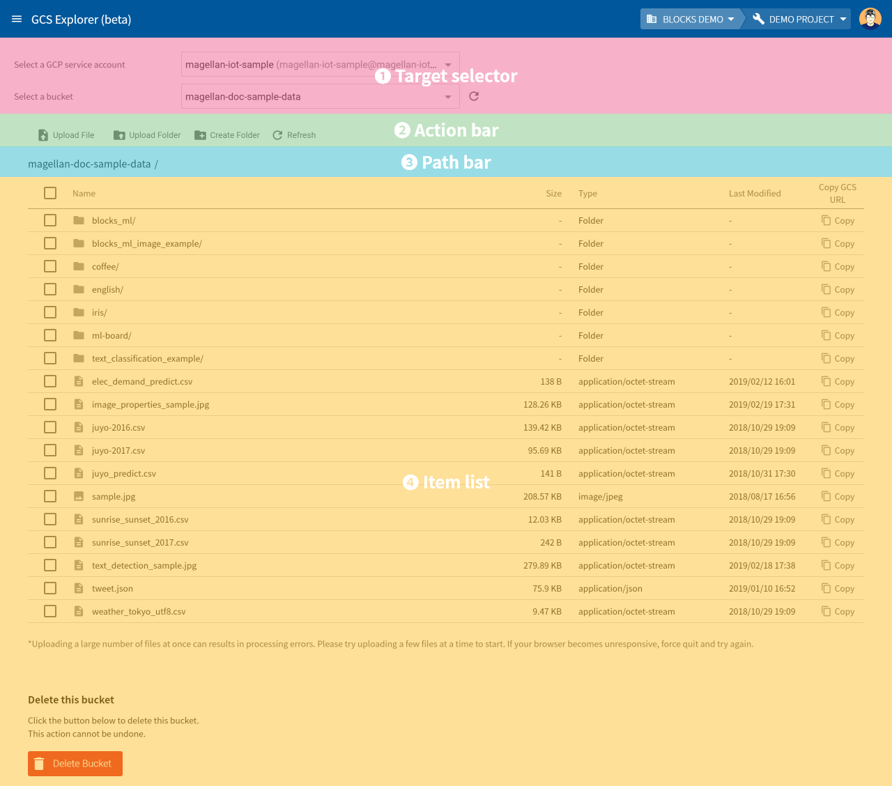 GCS Explorer layout