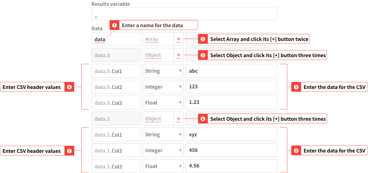 Construct object BLOCK example for writing a CSV file from a variable 