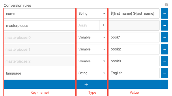 Example conversion rules for the Convert array of objects BLOCK