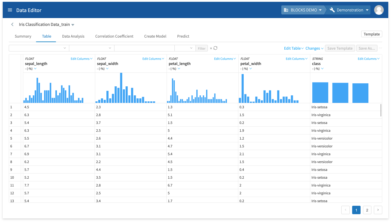 Data shown in the editor