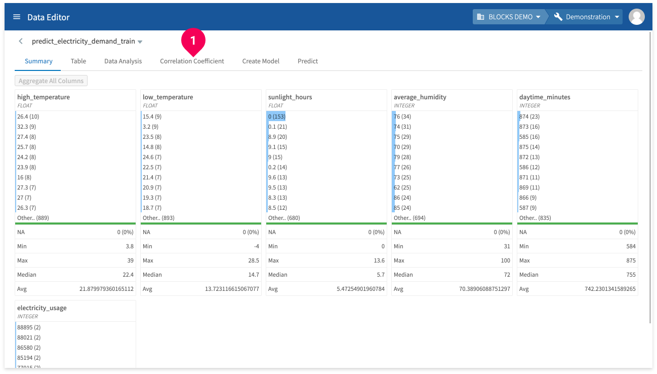 Selecting the correlation coefficient tab