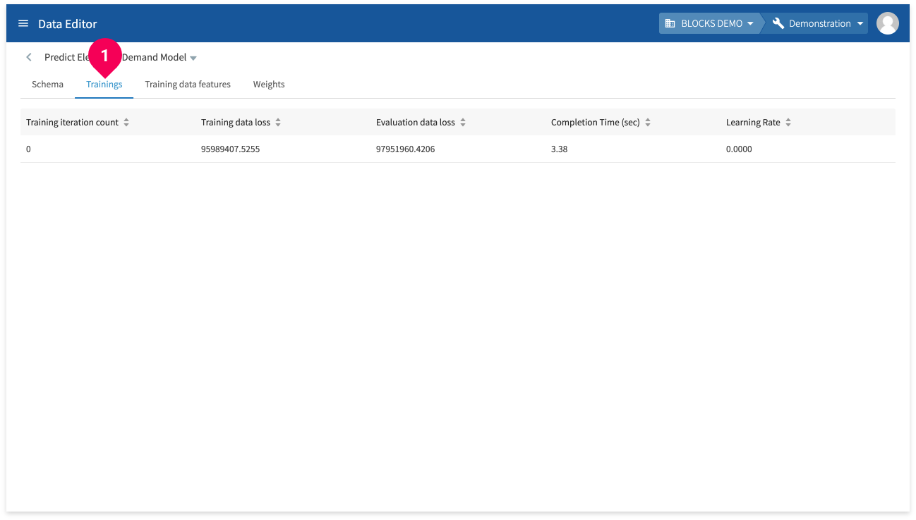 Checking the training information