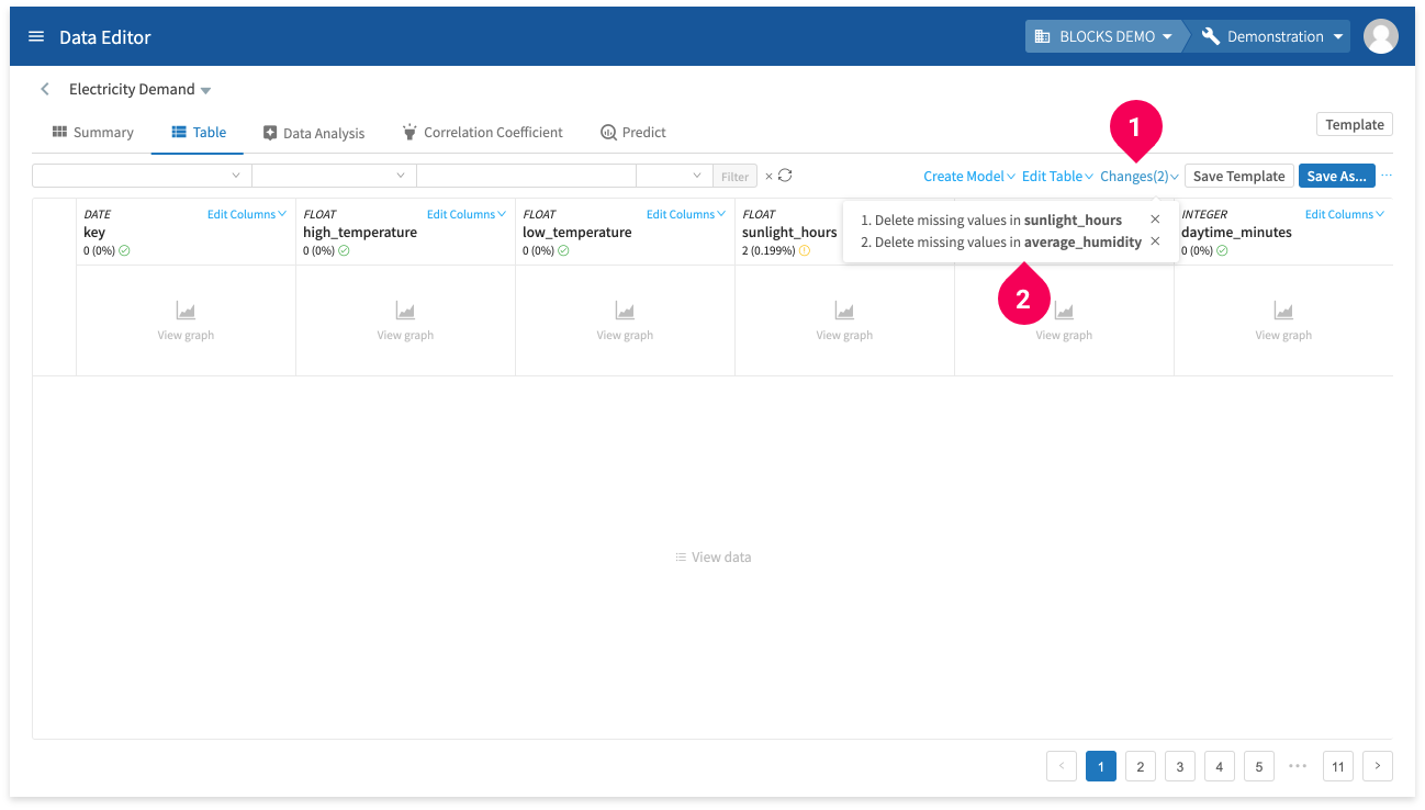 Checking changes made in the DataEditor