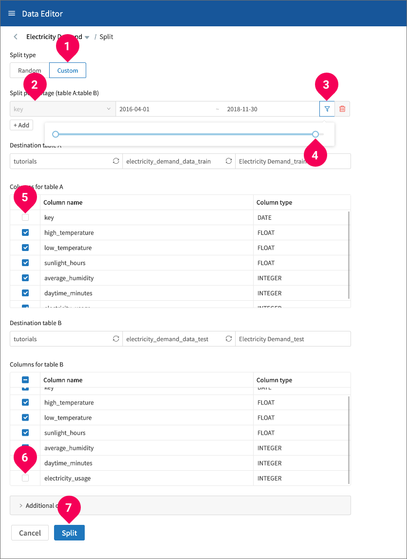 Configuring how to split the data into training and testing sets