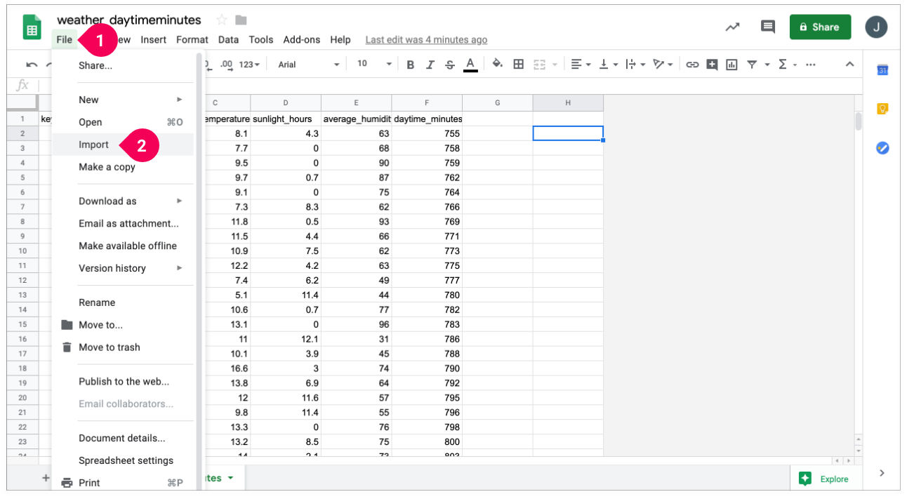 Importing the electricity usage data