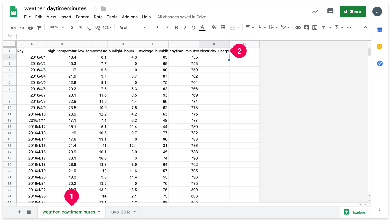 Naming the electricity_usage column