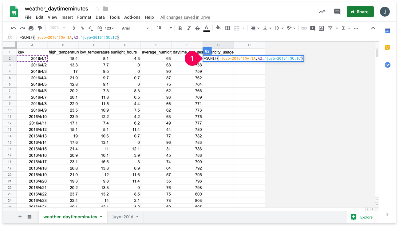 Entering a formula to calculate daily electricity usage