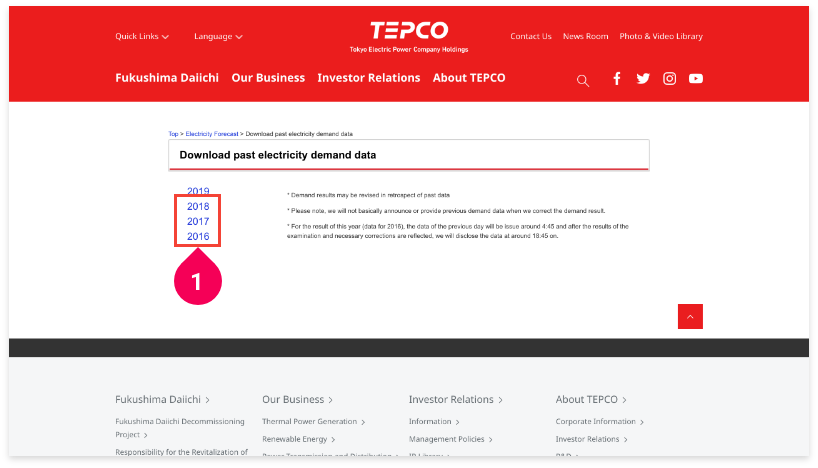 The TEPCO data download page