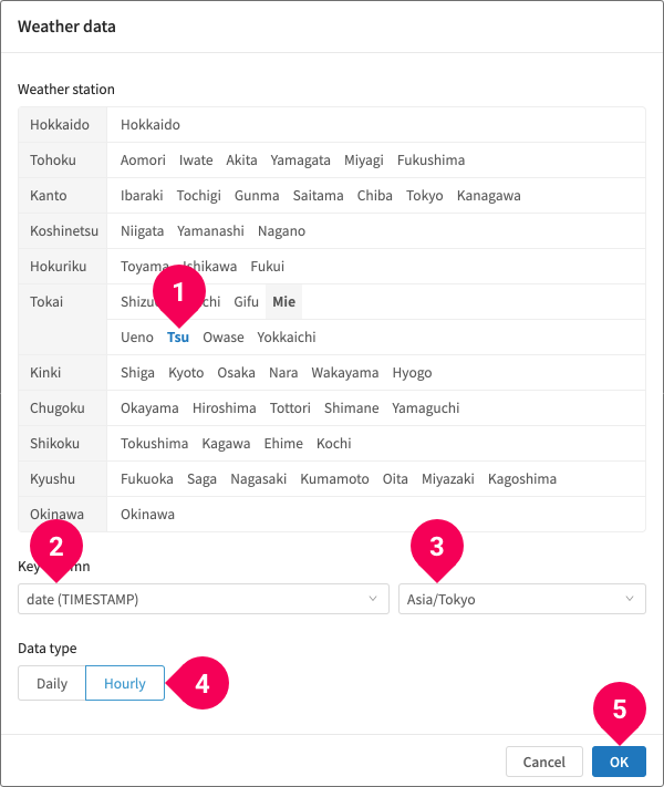 Configuring the weather data