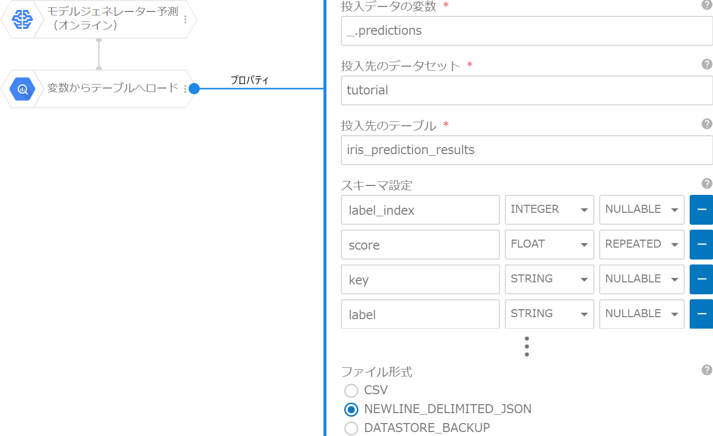 変数からテーブルへロードブロックの使用例