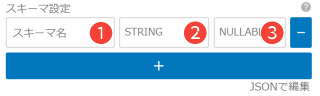 スキーマ設定画面