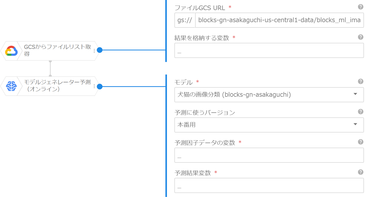 利用例