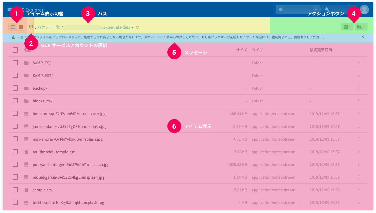 GCS Explorerのレイアウト図