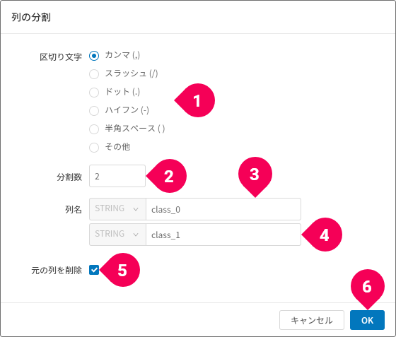 列を分割する様子