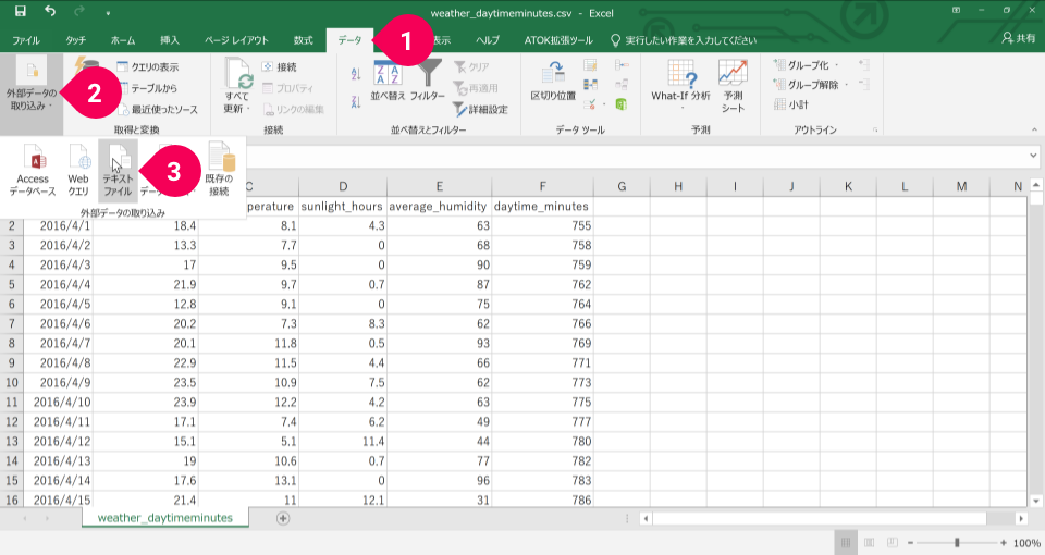 CSV ファイルを取り込む様子
