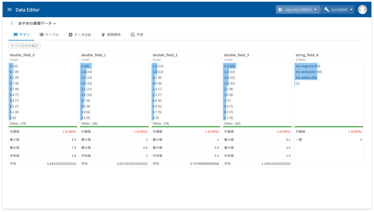DataEditor のデータ操作画面