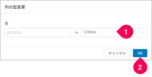 INTEGER 型から STRING 型に変更する様子