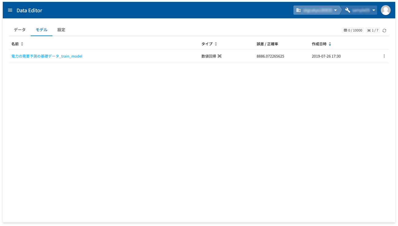 トレーニングが終了した様子