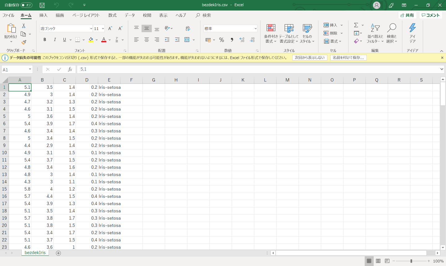 ダウンロードしたファイルを Excel で開いた様子
