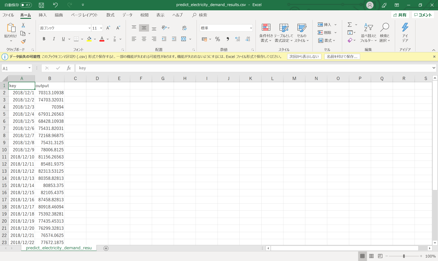 予測結果の CSV ファイルを Excel で開いて確認する様子