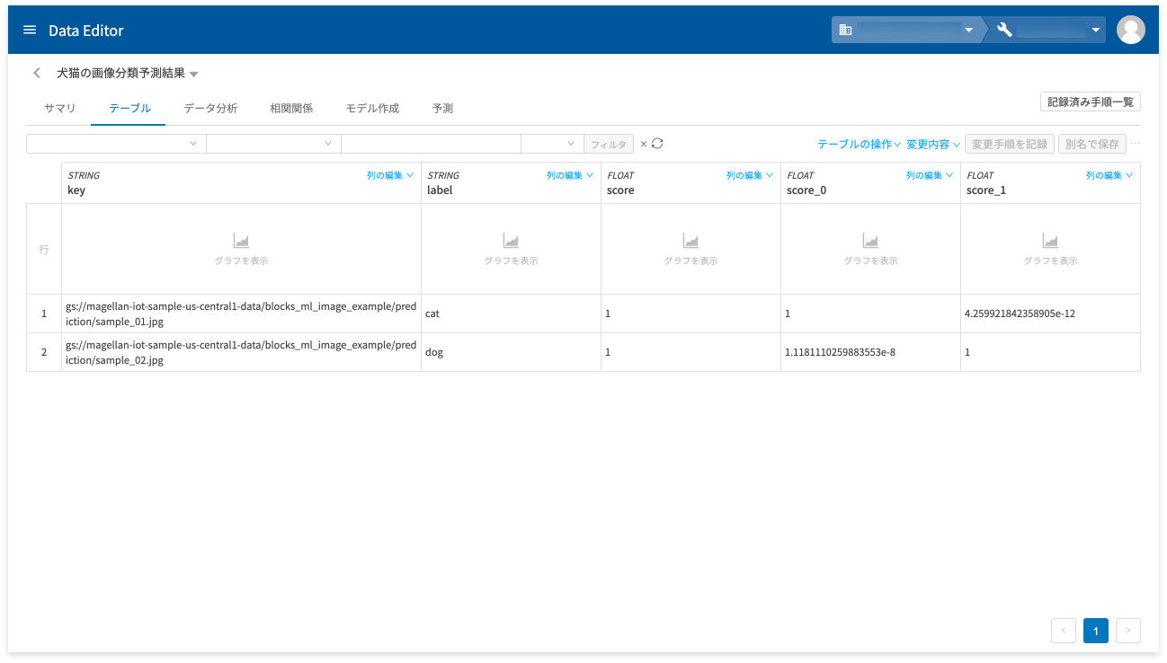 DataEditorでデータの確認をする様子