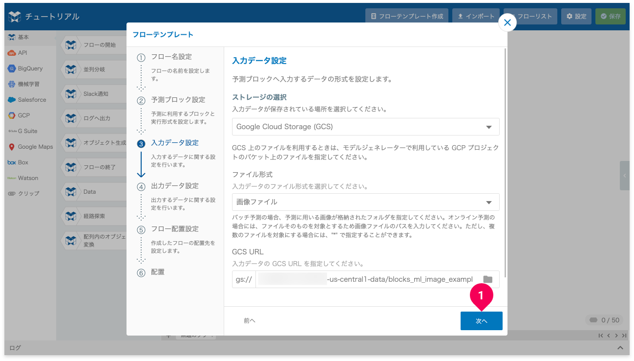 予測用データが入力された様子