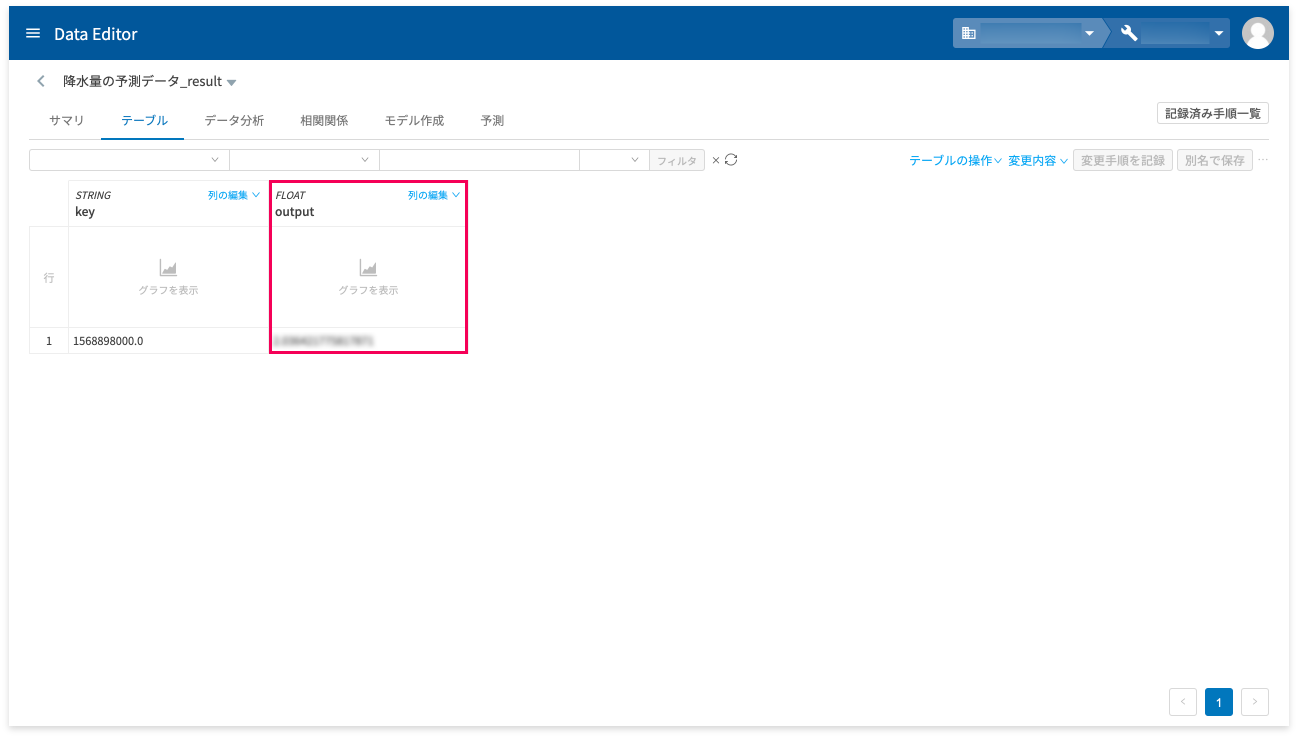 予測結果を DataEditor で確認する様子