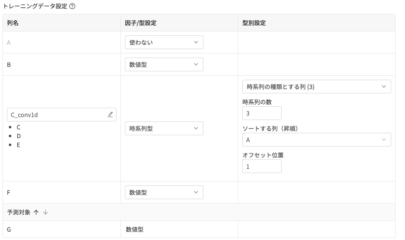 トレーニングデータ設定で時系列型を設定する様子