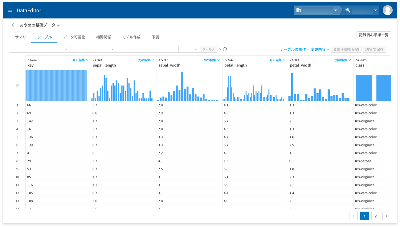 データ編集画面のデータ表示例