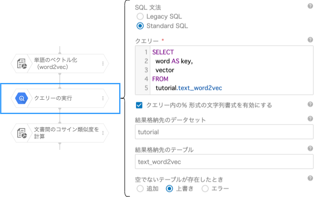 単語のベクトル化（word2vec）ブロックと文書間のコサイン類似度を計算ブロックの利用例