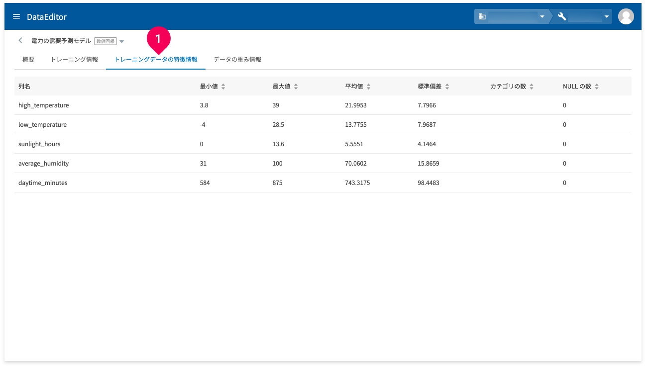 トレーニングデータの特徴情報を確認する様子