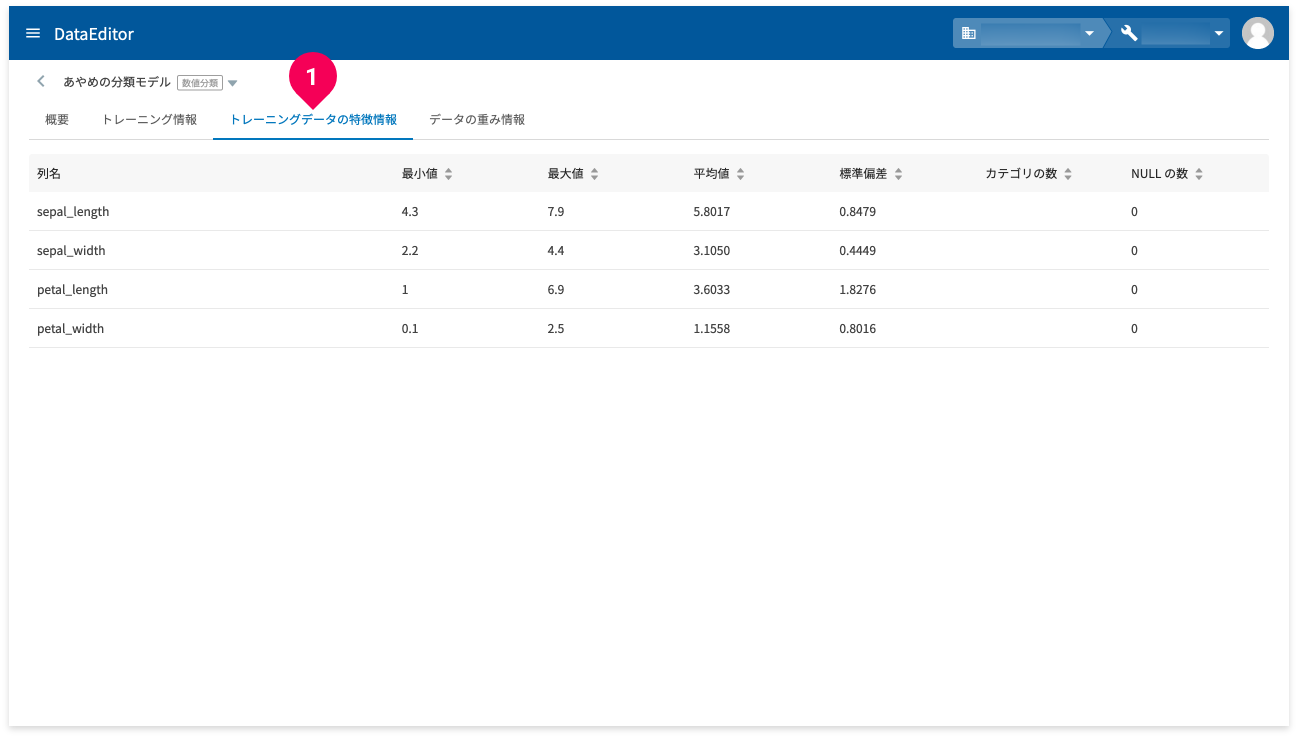トレーニングデータの特徴情報を確認する様子