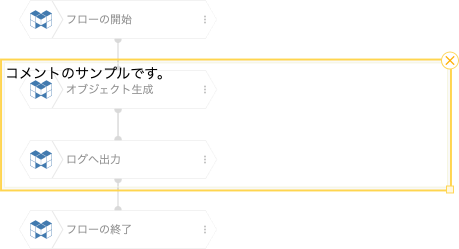 コメントの大きさを調整した様子