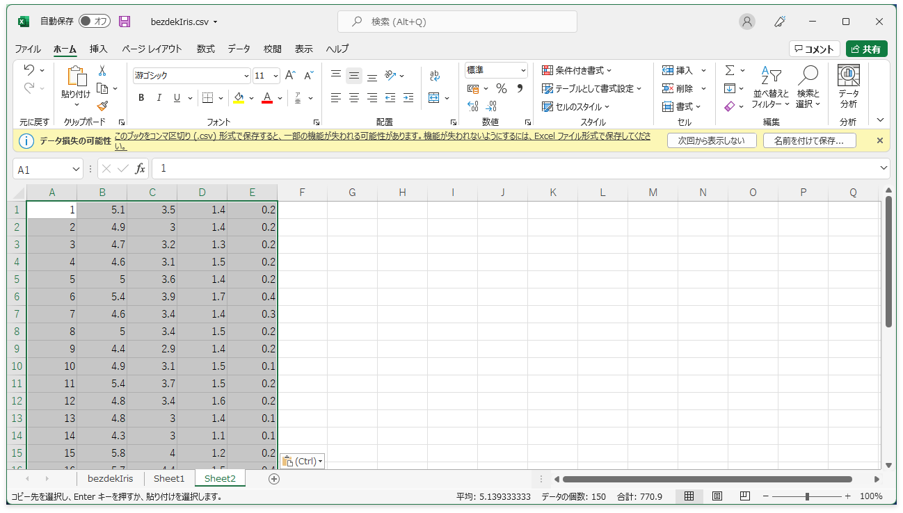 予測用データを準備する様子