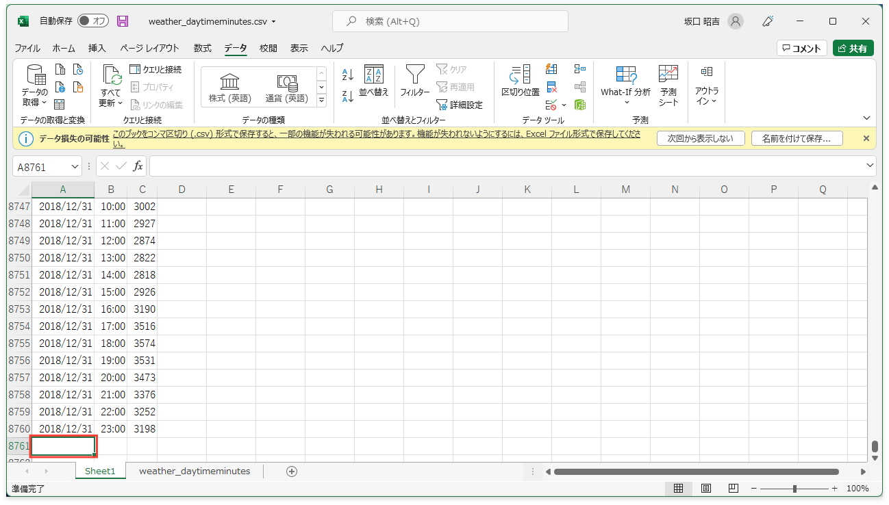 アクティブセルをA6601に変更した様子