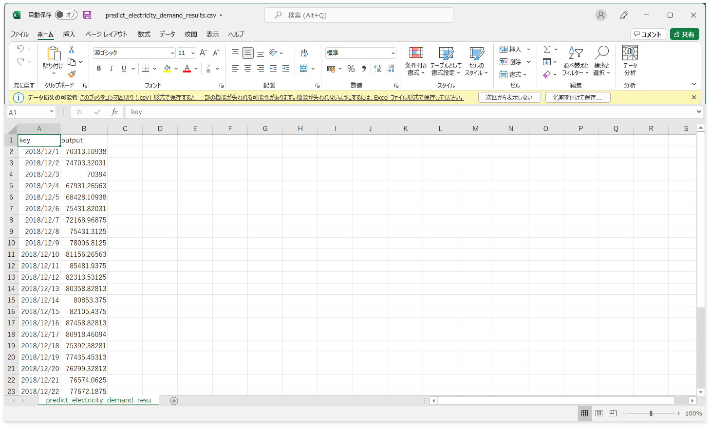 予測結果の CSV ファイルを Excel で開いて確認する様子