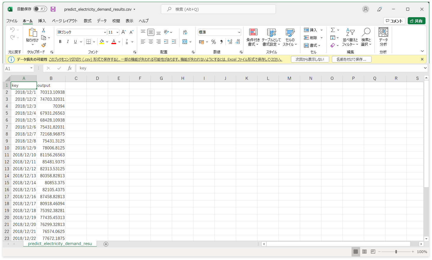 予測結果のCSVファイルをExcelで開いて確認する様子