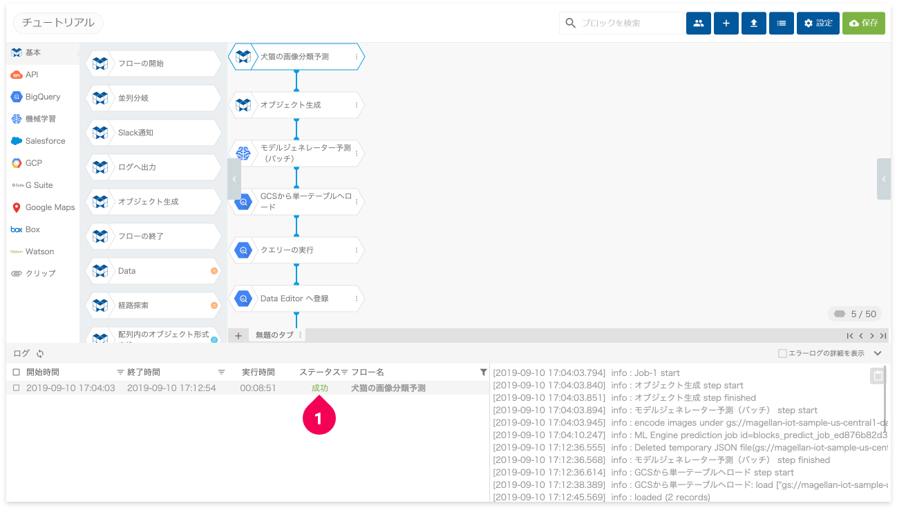 フローの実行が成功で終了した様子