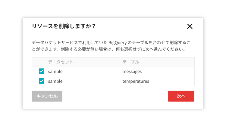 データバケット削除確認ダイアログ