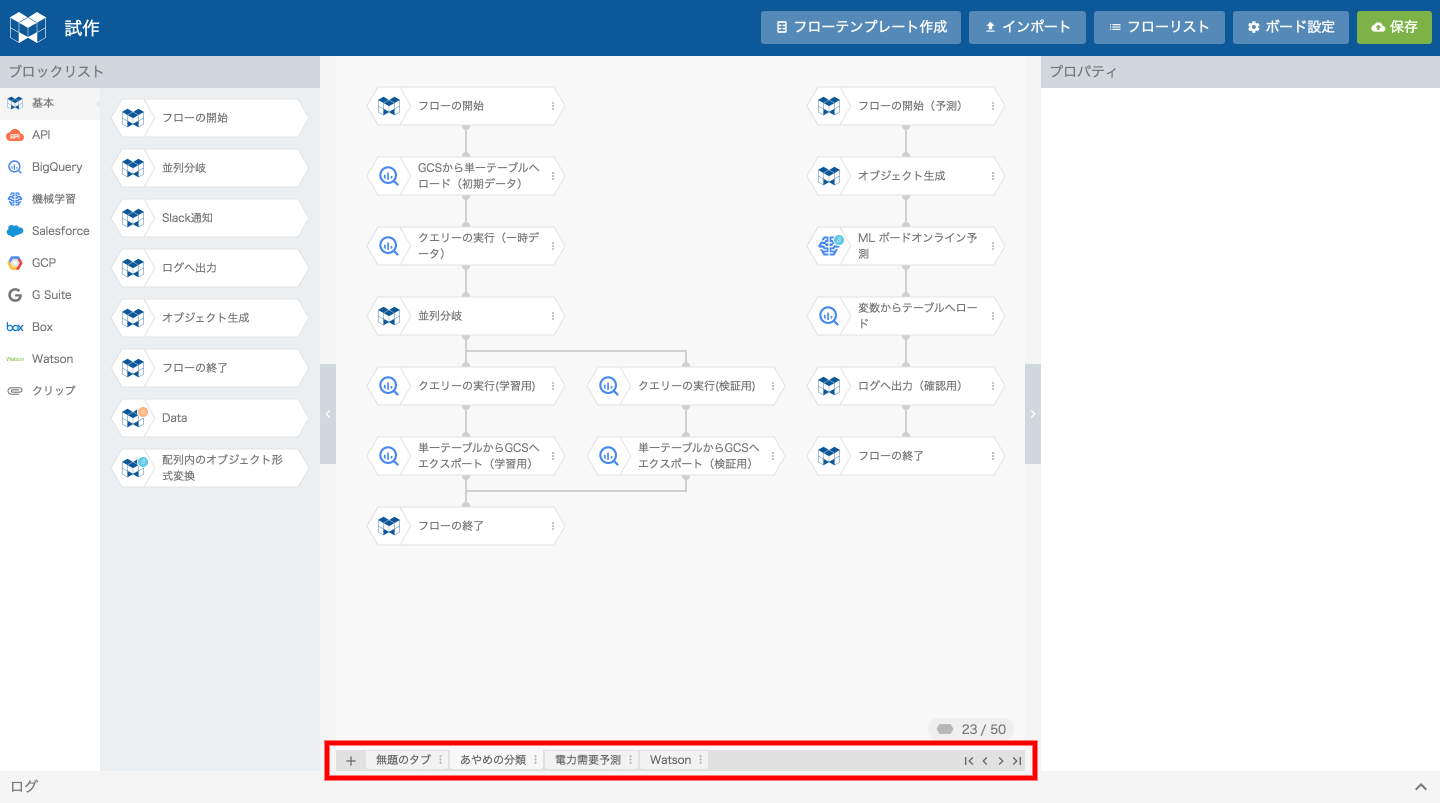 タブの位置